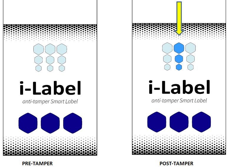 i-Label